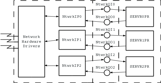 Figure 1-8