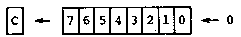 ASL
