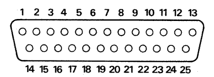 [RS232 pinout diagram]
