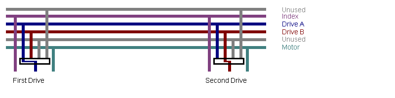 [Amstrad 2-drive system]