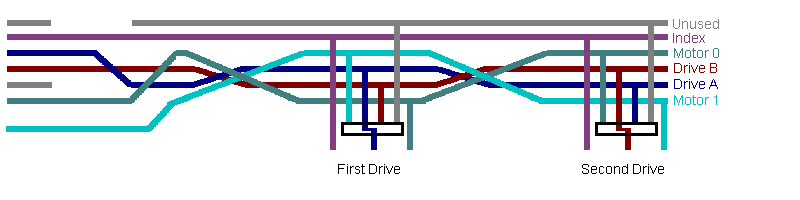 [Another IBM 2-drive system]
