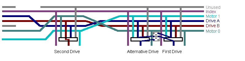 [IBM 3-drive circuit]