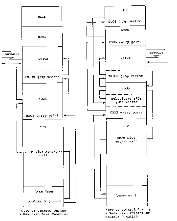 Figure 1-7