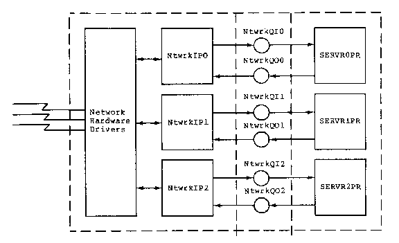 Figure 1-8