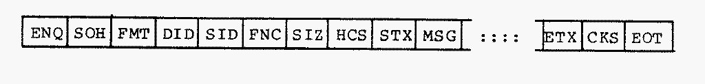 Figure E-2