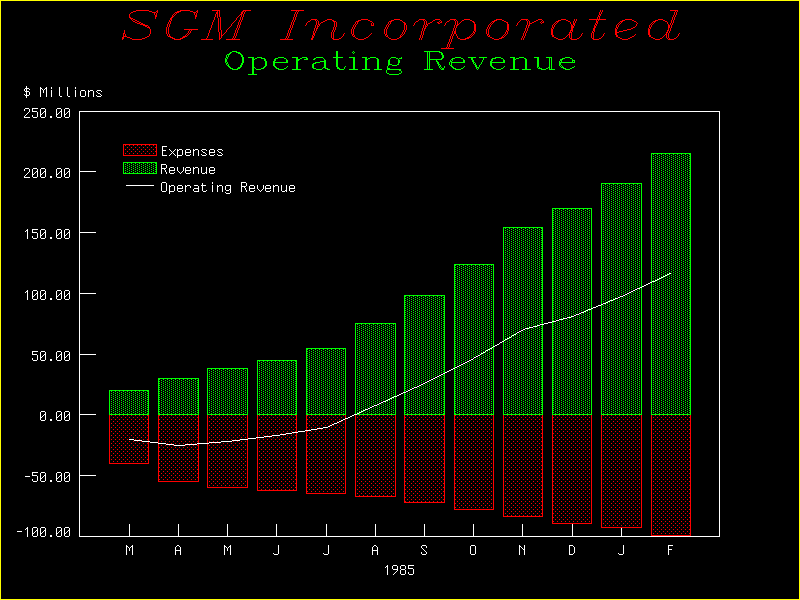 [Graph]