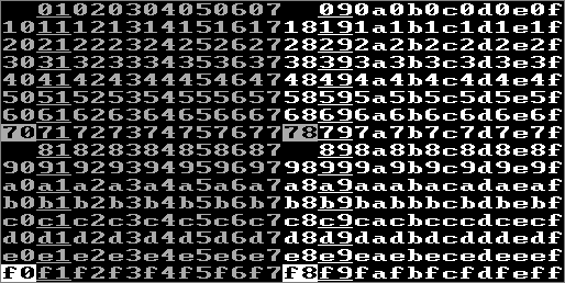 MDA attributes (blink disabled)