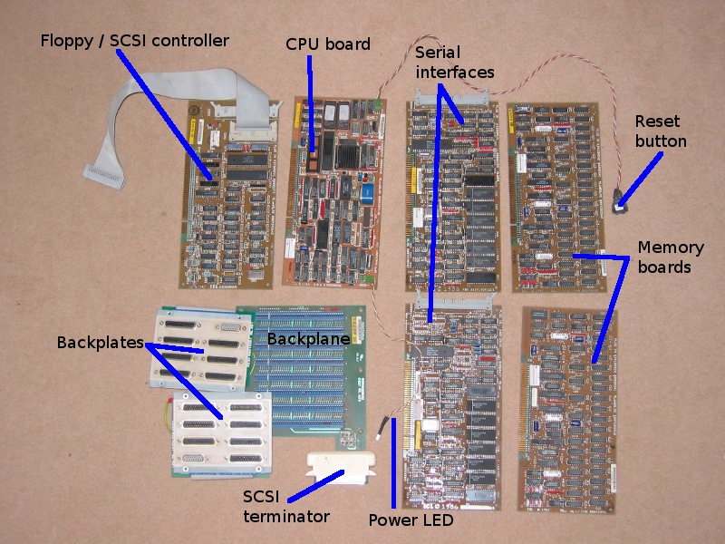 [Quattro innards]